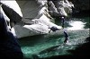 Cos'è il canyoning o torrentismo?